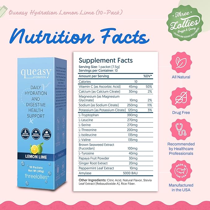 Three Lollies Queasy Hydration MD Packets - Natural Digestive Support During Treatment, Rehydrates, Eases Nausea & Replaces Nutrients - 10 Packets