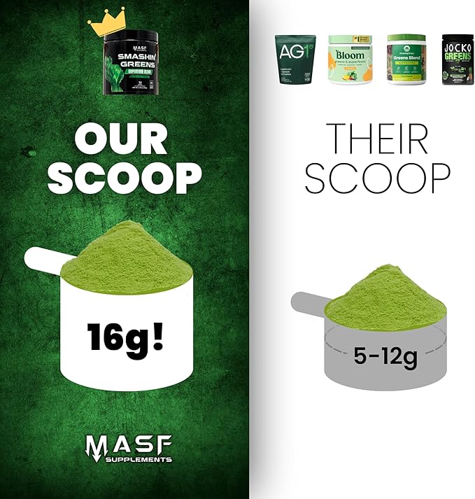 MASF Supplements Smashin' Greens Superfood Organic Blend - 15 Servings - Boost Energy, Immune Support, Digestive Health with Organic Wheat Grass, Spirulina, Chlorella - NSF Certified