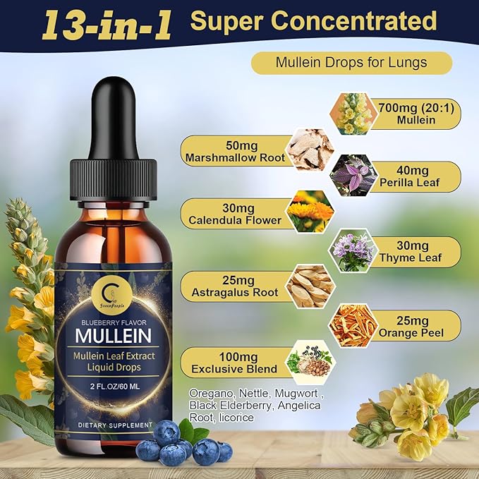 Mullein Leaf Extract Drops for Lungs - Lung Cleanse & Detox, Pure Mullein Leaf Liquid Drops, Support for Respiratory, Immune, Digestive System, Vegan, Non-GMO, Blueberry Flavor, 2 FL OZ