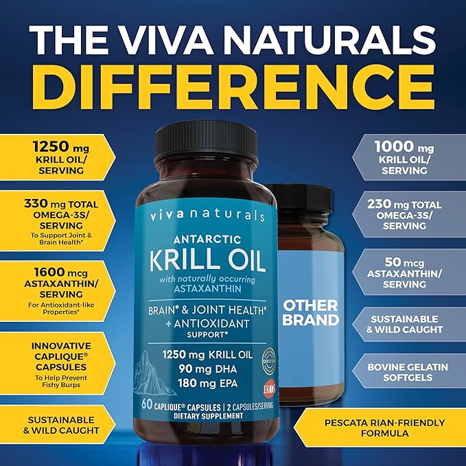 Viva Naturals Antarctic Krill Oil Omega 3 Supplements 1250 mg - DHA EPA Omega-3 & Astaxanthin Concentration for Joint Health, No Fish Burp - 60 Omega 3 Krill Oil Capsules