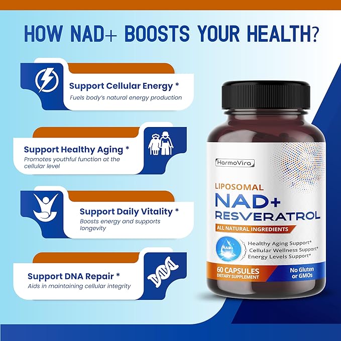 NAD+ RESVERATROL Quercetin Fisetin Black Pepper - Healthy Aging Support, Energy Levels Support - 120-day Supply - Made in The USA