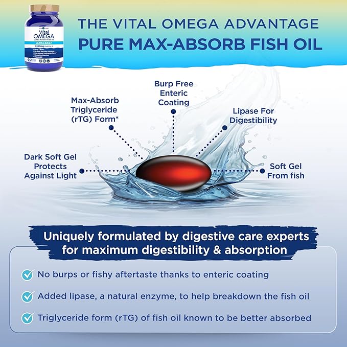 Vital Planet - Vital Omega 3 Fish Oil Ultra Daily Supplement with 1350mg of 2X Strength High Potency Cold Water Wild Caught Omega 3 Fatty Acid Supplements EPA DHA and DPA for Heart Health 60 Softgels