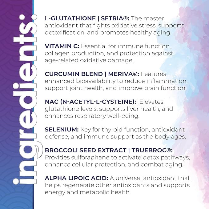 High Absorption Antioxidant with Setria®, NAC & BioPerine® – Supports Anti-Aging, Energy, Liver Detox & Immune Health – 90 Capsules (Pack of 2)