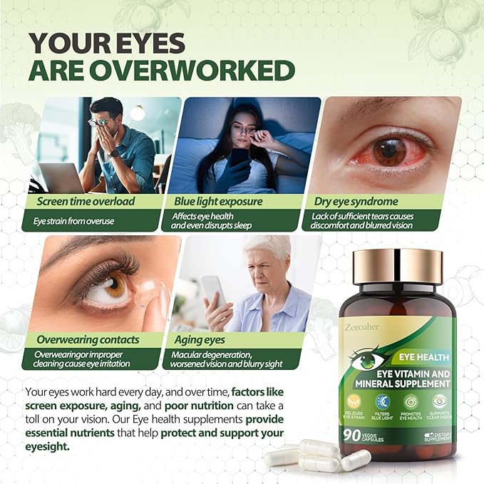 Advanced Eye Vitamins and Mineral Supplement with Lutein & Zeaxanthin + Zinc, Vitamin C & E - Supports Vision, Macular Health & Eye Health - 90 Count