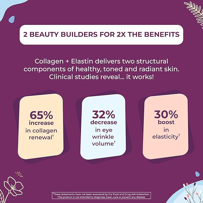 Body Kitchen Collagen + 250 mg Elastin – Supports Skin Hydration, Elasticity & Healthy Aging, Unflavored Powder (30 Servings)