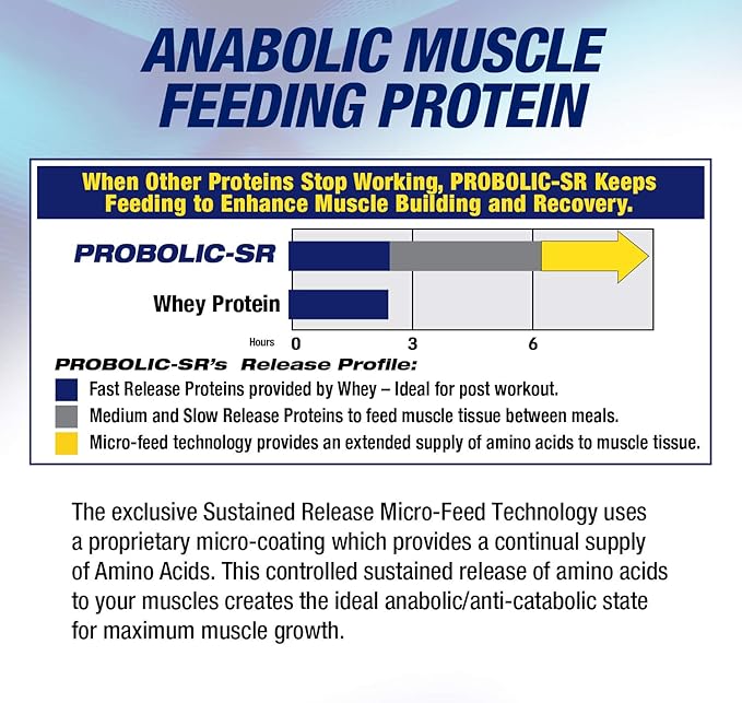 Maximum Human Performance Probolic-SR Sustained Release Protein Powder, 24g Protein, BCAAs, Glutamine, Arginine, Pre-Workout, Post-Workout, Nighttime Protein, 2lbs, 26 Servings, Cookies & Cream