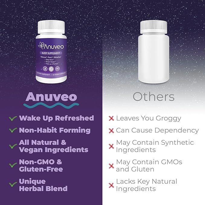 Natural Sleep Aid | Non-Habit Forming | Herbal Sleep Supplement for Better Sleep with Valerian, Melatonin, Magnesium, and Ashwagandha | Sleeping Pills for Adults (60 Vegan Capsules) (Pack of 2)