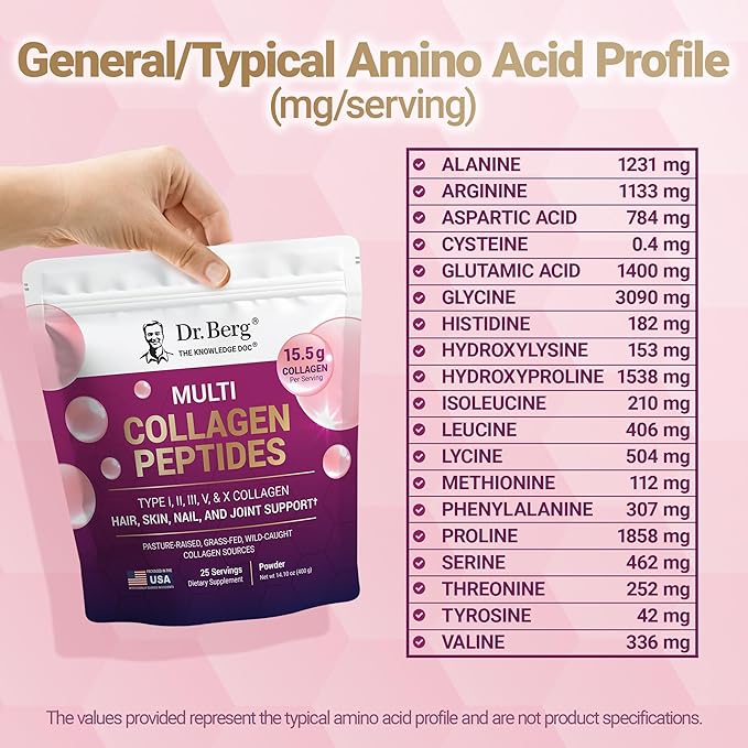 Dr. Berg Multi Collagen Peptides Powder Types I, II, III, V, X - Unflavored Collagen Powder w/ 14 g of Protein - Grass-Fed, Pasture-Raised & Wild-Caught Collagen Sources - 25 Servings