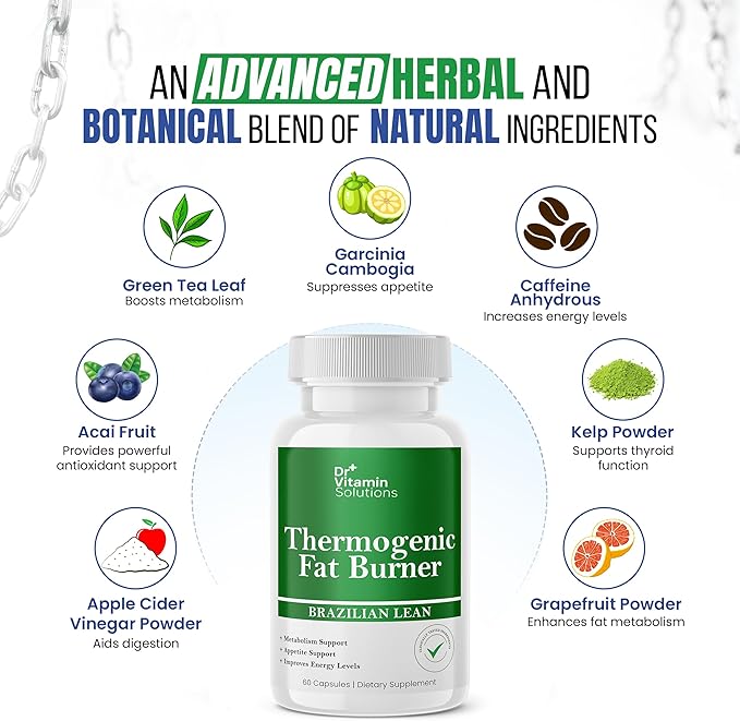 Thermogenic Fat Burner for Women and Men - Appetite Suppressant for Weight Loss - Includes Green Tea Extracts for Bloat Relief - Metabolism Booster - Pack of 2