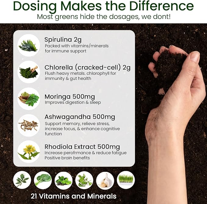 100% Natural Greens Superfood Powder – Daily Supplement with 38 Superfoods, Vitamins and Minerals – Supports Energy, Stress and Immunity – 30 Days 360 Grams Berry Flavor (3 Tubs)