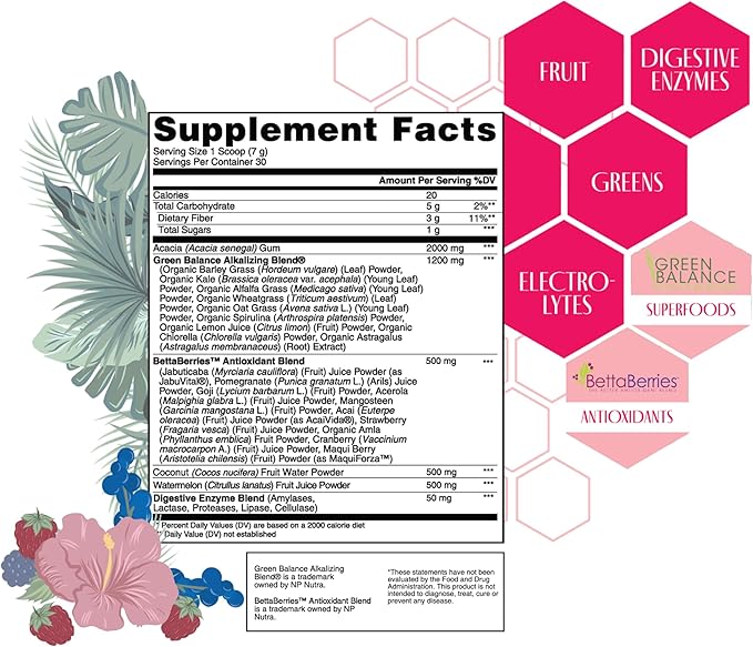 Strong + Sexy Fit Greens Superfood Powder, Green Juice for Gut Health, Energy & Immune Support, Fruit and Veggies Supplement with Wheat Grass, Digestive Enzyme, Vitamin C, 30 SVG, Berry Hibiscus