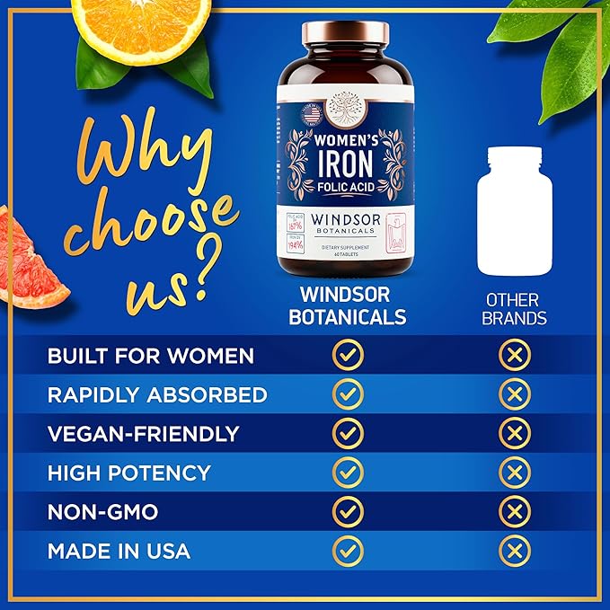 Iron and Folic Acid Supplements for Women - 35mg Gentle Iron Vitamin, Folic Acid 400mcg - Anemia, Period, Pregnancy Support Supplement, Ferrous Sulfate Pills - 60 Vegan Non-Constipating Tablets