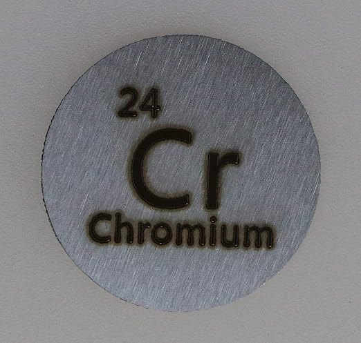 Chromium (Cr) 24.26mm Metal Disc with Acrylic Case for Collection or Experiments