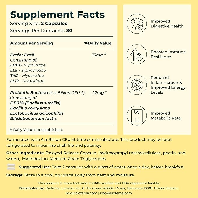 Balance Boost Women Probiotics - Supports Healthy Vaginal Flora, Odor Control, Yeast and ph Balance - Bacillus coagulans Boost - 60 Delayed-Release Capsules-PreforPro® & DE111® - 4.4 BLN CFUs
