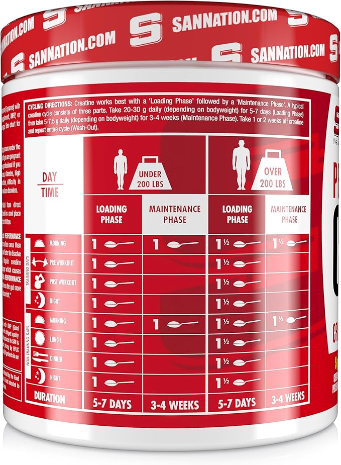 Performance Creatine 300g – Supports Muscle Growth and Athletic Endurance, 60 Servings