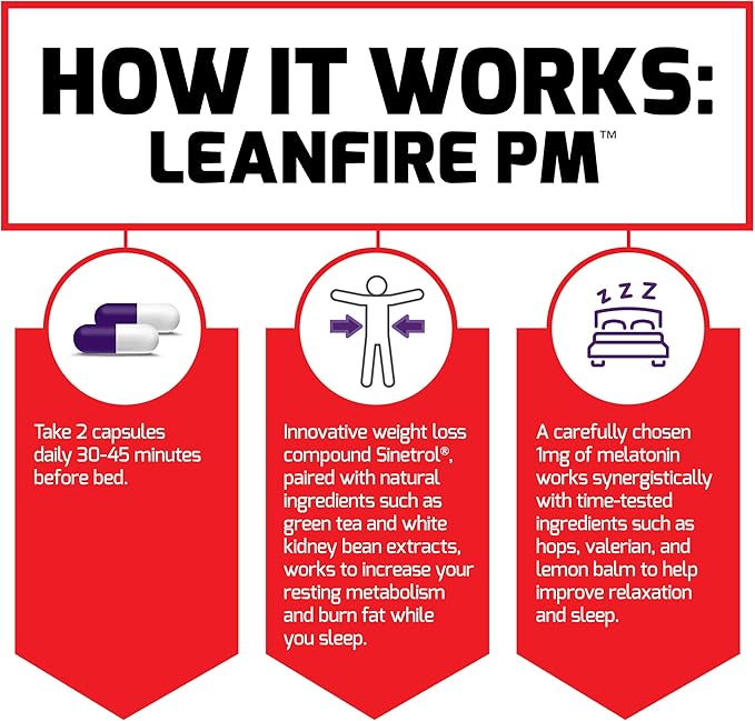 Force Factor LeanFire PM, Weight Loss Pills for Women and Men, Fat Burner and Overnight Weight Loss Pills to Burn Fat, Boost Metabolism, with Melatonin, 60 Count (Pack of 2)