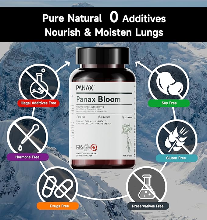 Natural Herbal Ingredients Capsules | Enhance Overall Lung Health, Support A Healthy Immue System | Ginseng, Citri Maxima, Citri Reticulata, & Liquorice | 60 Vegetarian Capsules