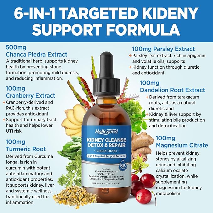 Kidney Cleanse Detox & Repair Liquid Drops, Kidney Support Supplement Enhanced with Chanca Piedra, Cranberry, Dandelion, Parsley, Turmeric Root, Magnesium Citrate, 2 Fl Oz