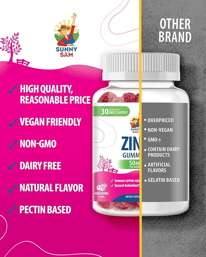 Zinc Gummies for Adults - Zinc Chewable Gummy for Immune Support - Powerful Natural Antioxidant Non-GMO Supplement for Children Men Woman Adults