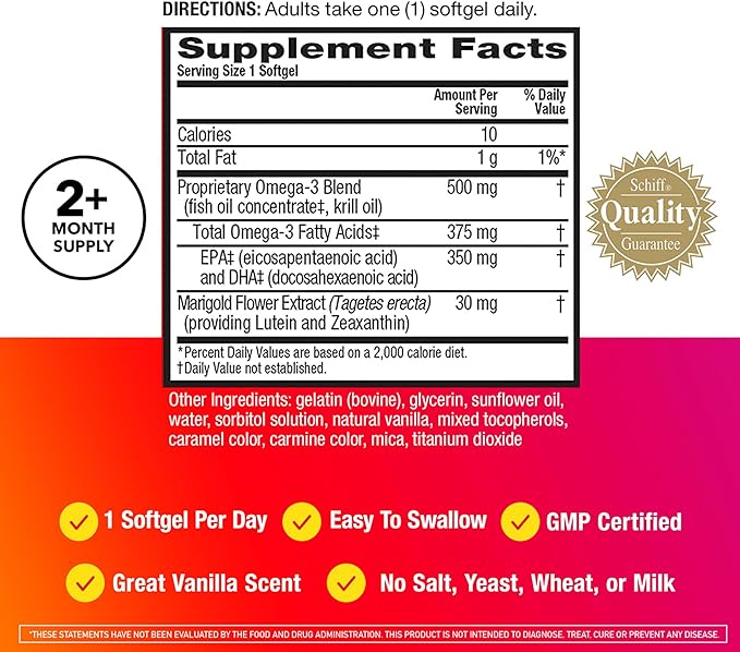 Omega-3 Blend Total Body + Refresh 500mg Softgels, MegaRed (65 count in a bottle), Easily Absorbed Krill Oil, To Support Your Heart, Joints, Brain & Eyes