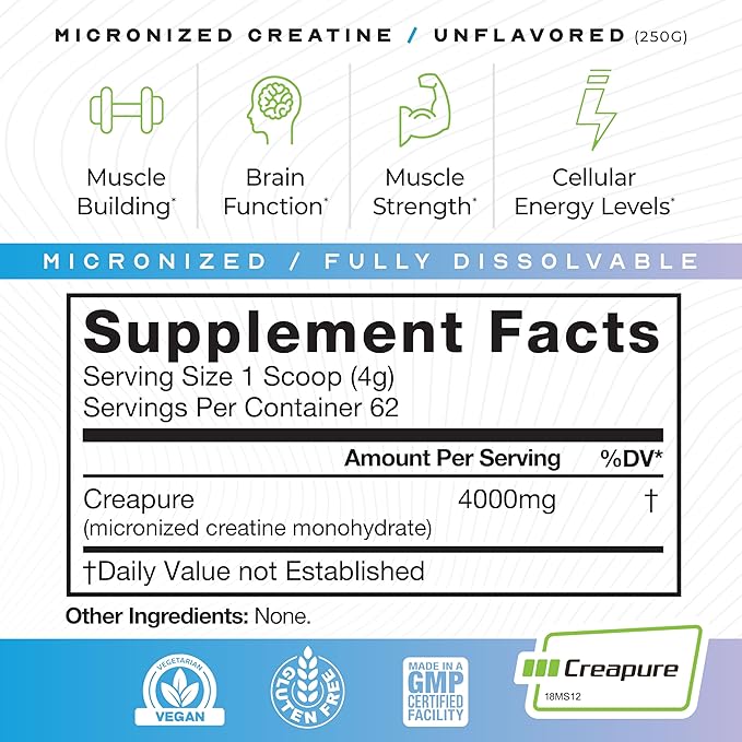 Muscle Feast Creapure Micro - Micronized Creatine Monohydrate Powder | Premium Pre-Workout or Post-Workout | Easy to Mix, Gluten-Free, Safe and Pure (Unflavored, 250g)