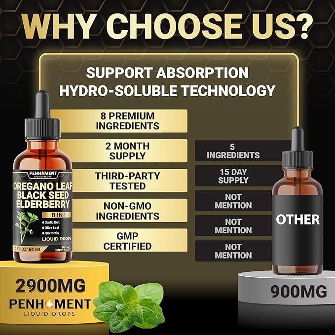 8in1 Oil of Oregano Drops with Black Seed Oil Liquid | Contains Carvacrol | Garlic, Elderberry, Olive Leaf, Quercetin, Bromelain - 2 Fl Oz