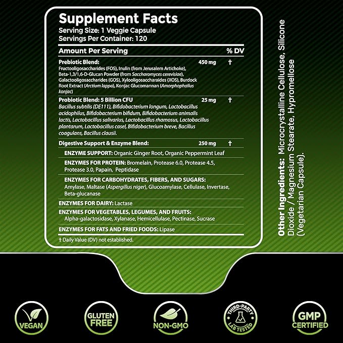 Digestive Enzymes with Probiotics and Prebiotics, 450mg, 5 Billion CFUs - Pure Super Digestion Capsules - Digestive Enzymes for Women & Men Support Digestion & Gut Health - 120 Count (Pack of 2)