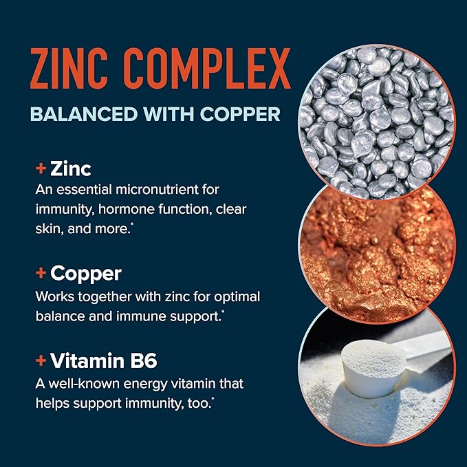 Zinc Supplement Microbeadlets for Immune & Acne Support | Highly Absorbable Zinc Bisglycinate & Orotate with 2mg Chelated Copper + Vitamin B6 | Vegan, Gluten-Free | 60 Capsules (2 Month Supply)