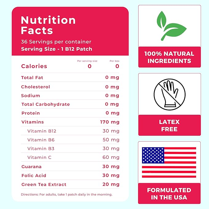 B12 Patches (Pack of 72) - 100% Natural Vitamin Patch for Women, Energy, Focus & Body Support, Self-Adhesive Transparent Stickers - Enhanced Formula