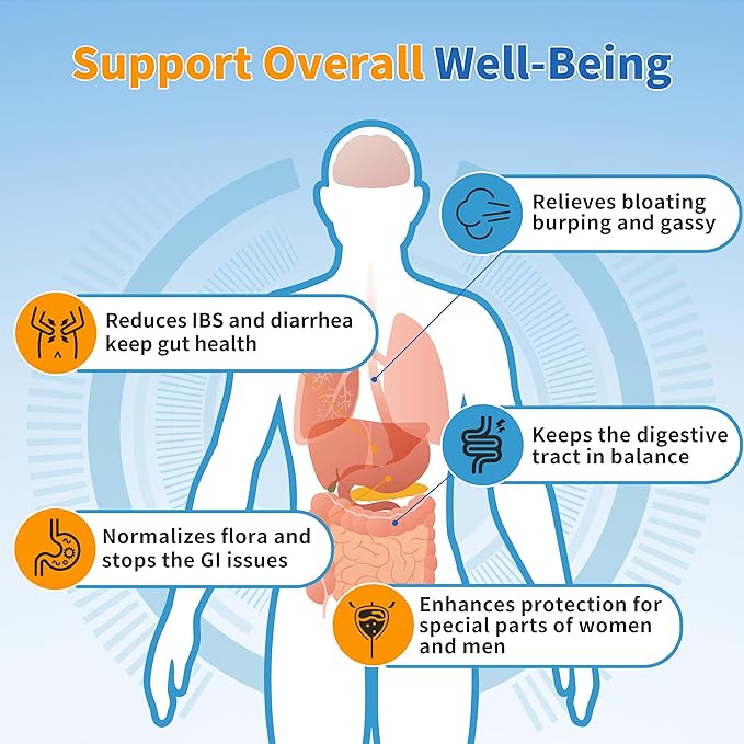 ZEBORA Probiotics for Women, Men and Kids, Prebiotics and Probiotics Powder for Digestive and Immune Gut Health - Support Healthy-Respiratory-System Gluten Free and Non GMO, 30 Packets