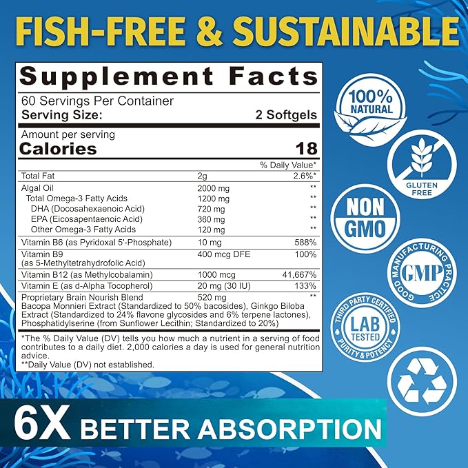 Fish Oil Alternative 1200mg - Vegan Omega-3 Supplement for Adults, Algae Oil Science Backed 2:1 Ratio DHA 720mg EPA 360mg, Plant Based Omega-3 Softgels for Brain Eye Immunity, Vegan 240Cts