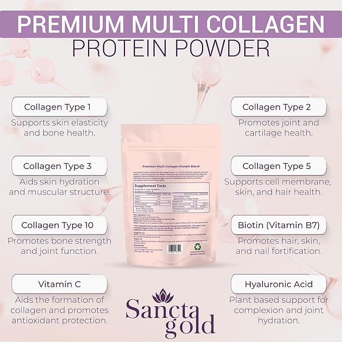 Multi Collagen Peptides Powder, 2 lbs, for Skin, Hair & Nails, Type I, II, III, V, X Hydrolyzed Collagen Peptides with Hyaluronic Acid & Vitamin C, Unflavored Protein Supplement for Women