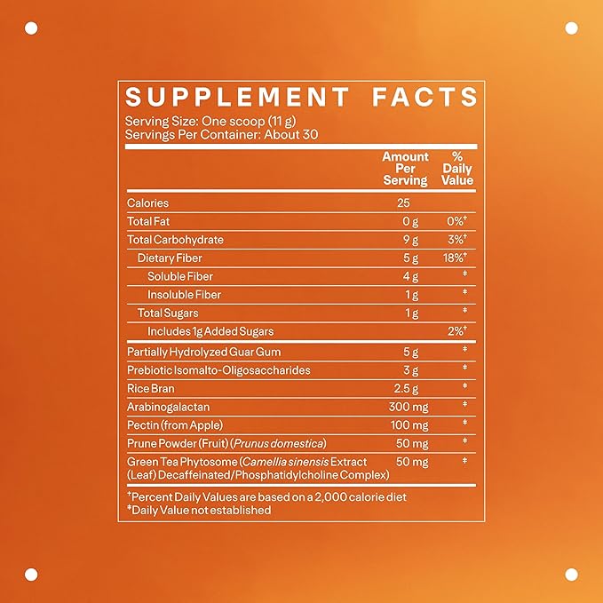 LTH Shift - Plant-Based Fiber Powder - Features Prebiotic Fiber - Supports Hormone, Gut, Digestive & Heart Health - Unflavored