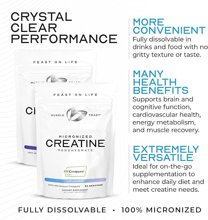 Muscle Feast Creapure Micro - Micronized Creatine Monohydrate Powder | Premium Pre-Workout or Post-Workout | Easy to Mix, Gluten-Free, Safe and Pure, (Grape, 250g)