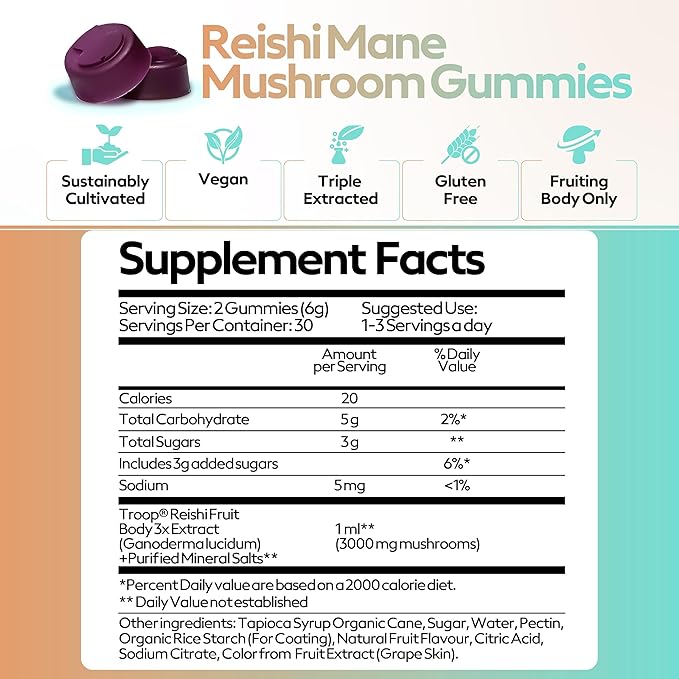 Troop Reishi Mushroom Gummies - Calming Gummies for Adults and Children - Focus Supplement for Stress, Relaxation, Immune Support - 4000mg Triple-Extracted Fruiting Body - Mixed Berry, 60 Count