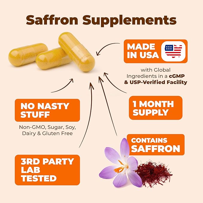 Saffron Supplements - Turmeric Curcumin Supplement with Black Pepper, Saffron Extract, Cardamom and Cinnamon Pills for Mood, Memory, Eye Health. Joint Supplements for Women & Men. 60 Tumeric Capsules