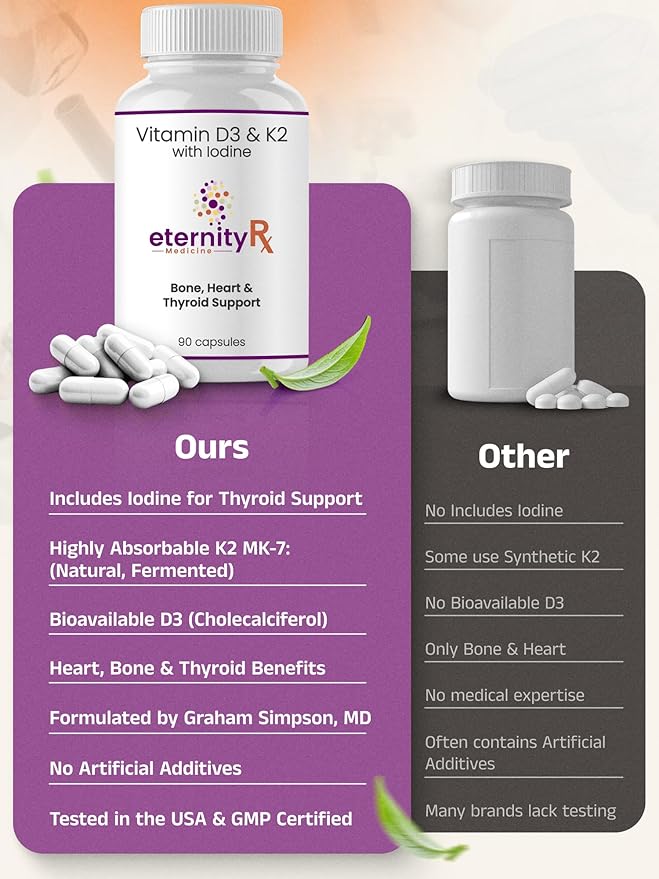 Vitamin D3 K2 5000 IU – High Potency D3 and K2 Supplement for Bone, Heart & Immune Support – Doctor Formulated – 90 Easy-to-Swallow Capsules – Non-GMO, USA Made