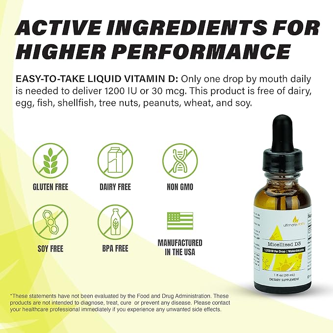 Micellized Vitamin D3 Liquid 750 Servings 1200 IU Per Drop, Best Value, Natural, Soy Free, Water Soluble - 1 Ounce