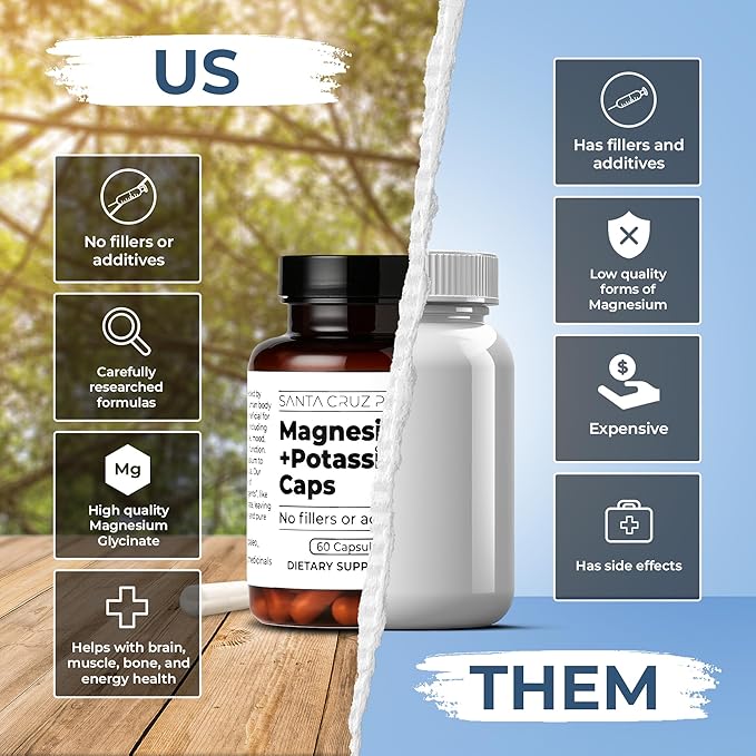 Santa Cruz Paleo Magnesium Potassium Capsules, Magnesium Glycinate and Potassium Citrate, Gluten Free, Keto, Sugar Free, Paleo, for Overall Health, Brain, Muscle, Bone and Energy Support, 60 Capsules