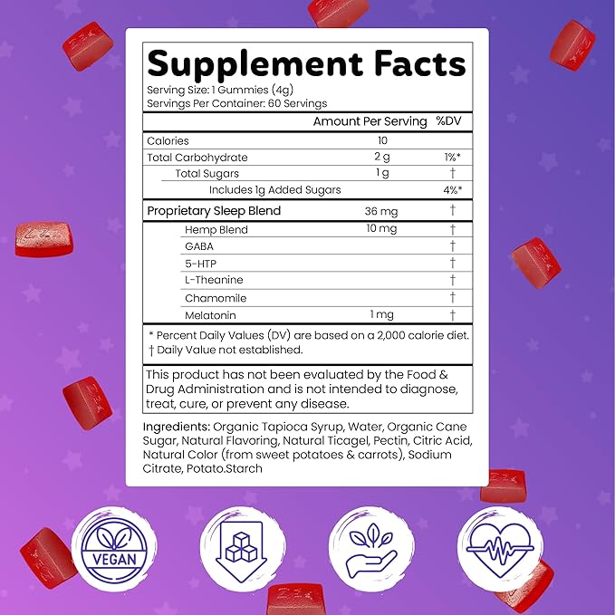 SleepEZ Pillowz - 30 Gummies