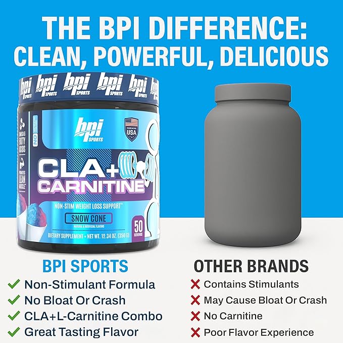 BPI Sports CLA + Carnitine – Conjugated Linoleic Acid – Performance, Lean Muscle – Caffeine Free – For Men & Women – Snow Cone – 50 servings – 12.34 oz.