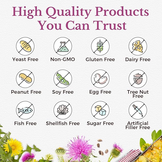 Vitalitown Milk Thistle Complex | 30X Extract & Std. 80% Silymarin | Choline + Dandelion Root + Zinc | Superior Liver & Antioxidant Support | Vegan, Non-GMO, No Dairy | 600 mg | 60 Veggie Caps