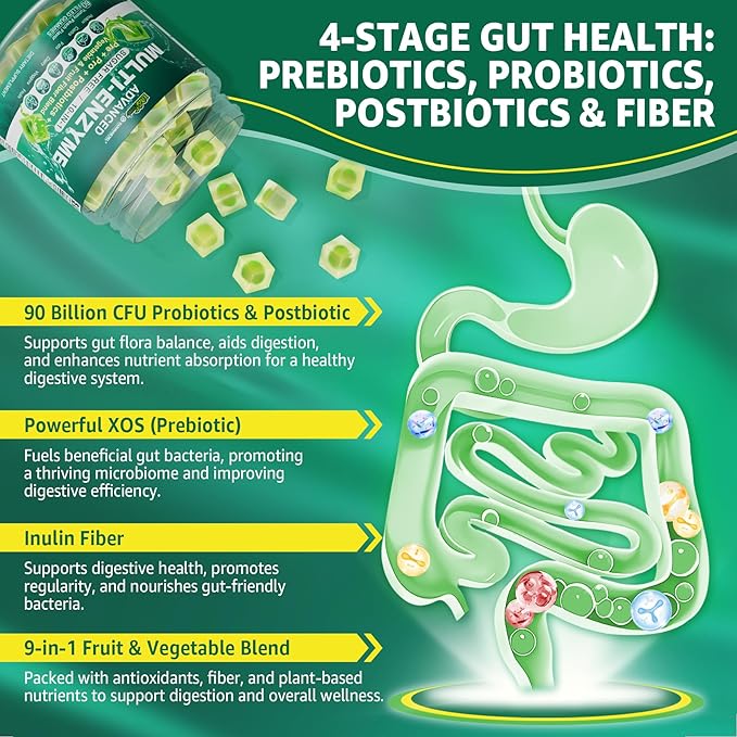 Digestive Enzymes Gummies for Women & Men, Multi-Enzymes with 90Billion CFU Probiotics and Prebiotics & Postbiotic, Vegetable & Fruit Fiber Blend, Super Enzymes for Digestive & Gut Health,Immune,60Cts