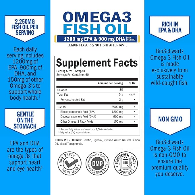 Triple Strength Omega 3 Fish Oil Supplement - 2250mg EPA DHA Omega 3 Fatty Acids from Fresh Wild Caught Fish, Burpless Lemon Flavor Formula Supports Eye Health and More, Gluten Free, 180 Softgels