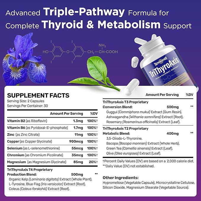 Thyroid Support Supplement for Women & Men – Professional T4, T3, T2 Triple-Pathway – Metabolism & Energy – with L-Tyrosine, Selenium, Ashwagandha – Standardized Herbs – 60 Capsules (2 Bottle)