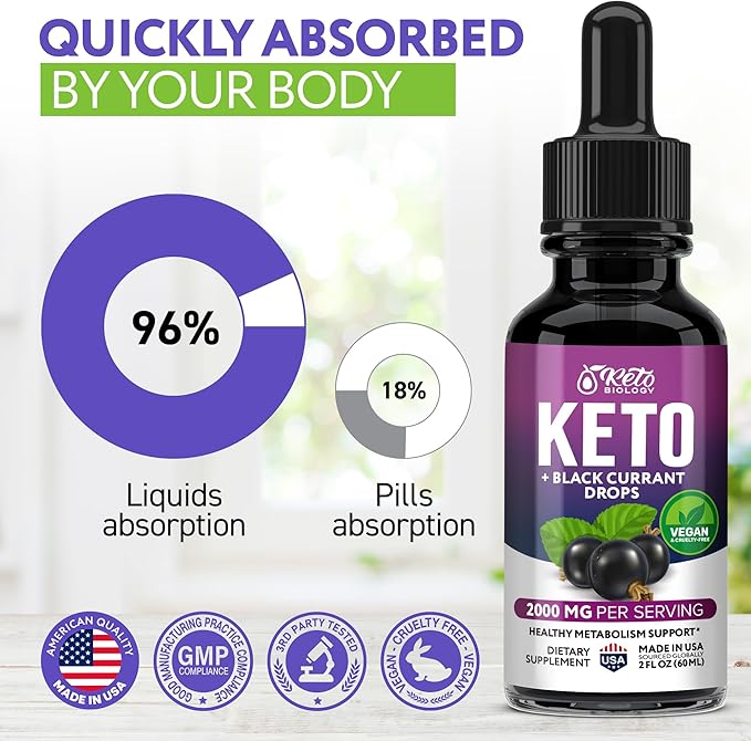 Black Currant Seed Oil Extract + Keto Drops 2000 mcg - Made in USA - Natural Keto Liquid Keto Supplement - Advanced Ketones Supplement Keto Food - 2 fl oz