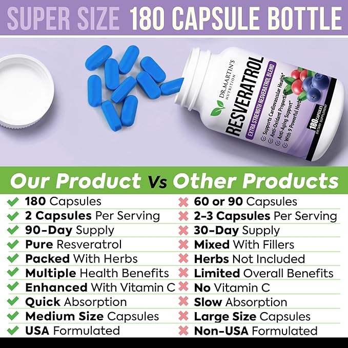 Extra Strength Resveratrol 1568mg - 180 Capsules - 3 Months Supply | Antioxidant Supplement | Natural Trans-Resveratrol Pills | for Anti-Aging, Heart Health, Immune System & Brain Function