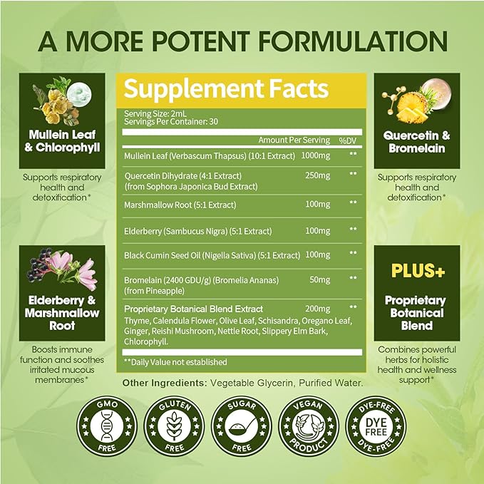 Mullein Drops for Lungs, Lung Detox & Cleanse, Vegan Mullein Leaf Extract Tincture with Chlorophyll Elderberry, etc, Natural Herbal Supplement for Respiratory, Immune, 60 Servings