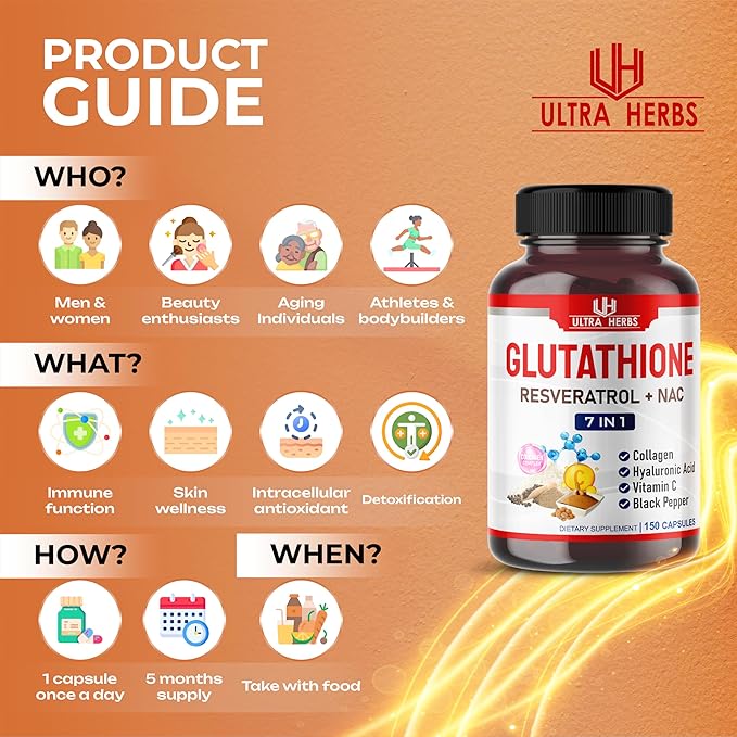 Glutathione Supplement Active Reduced Form, Enriched with Resveratrol, NAC, Collagen, Hyaluronic Acid, Vitamin C - Advanced Antioxidant for Immunity & Detox | 150 Capsules