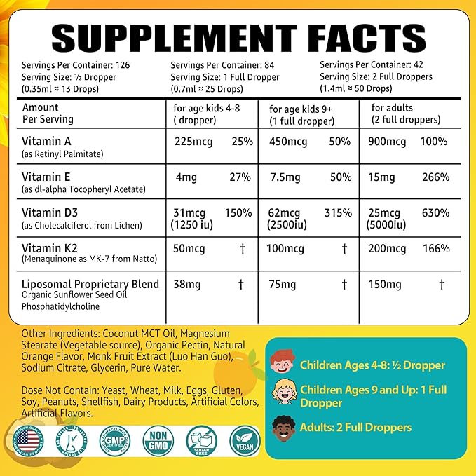 Vitamin D3 5000 IU Liquid Drops - Liposomal Vitamin D3+K2(MK-7) 200 mcg, Vitamin A, E, Coconut Oil, Vegan K2 D3 Vitamin Supplement, Highly Absorbent Supports for Bone, Muscle,Antioxidant,Immune 2 Pack